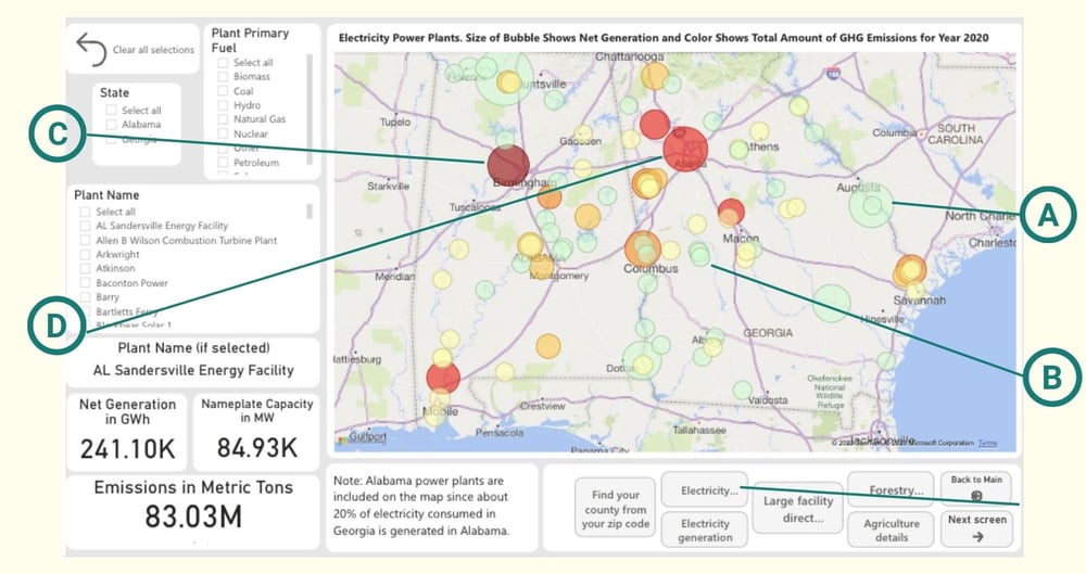 GHG Emissions in Georgia from Generating Electricity