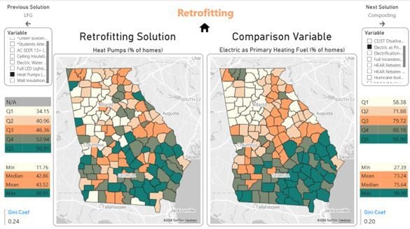 a screenshot of the solutions tracker comparing the prevalence of heat pumps to the prevalence of electric as primary heating fuel by county