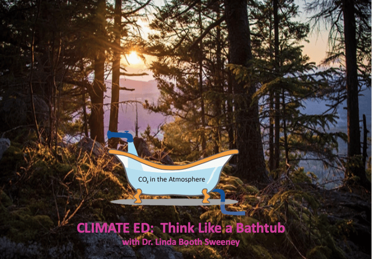 Climate Solutions - Think Like a Bathtub