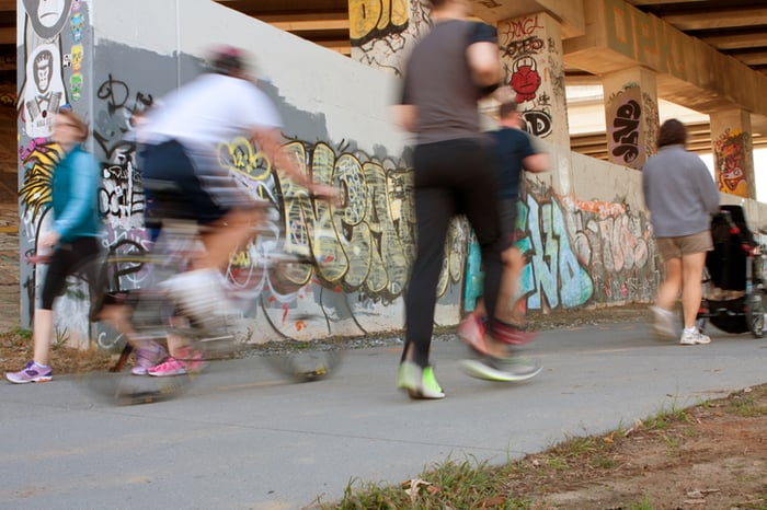 Drawdown Georgia Atlanta Beltline