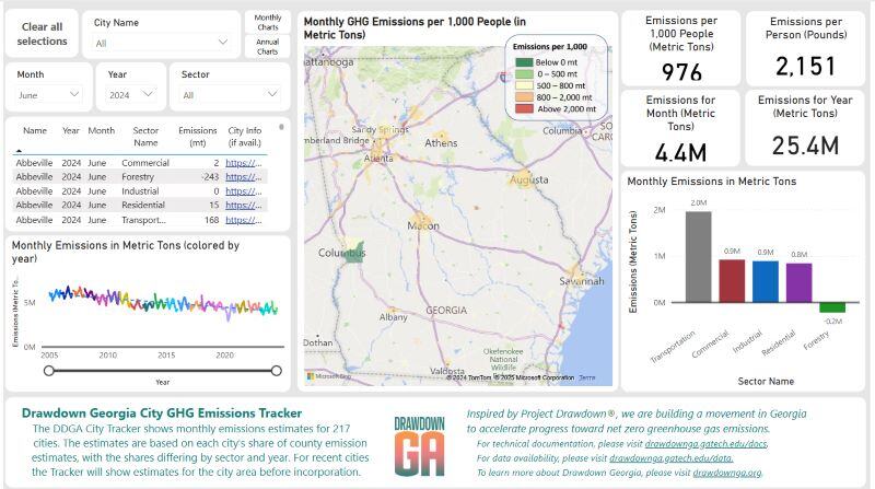 Drawdown Georgia City-Level Greenhouse Gas Emissions Tracker screenshot