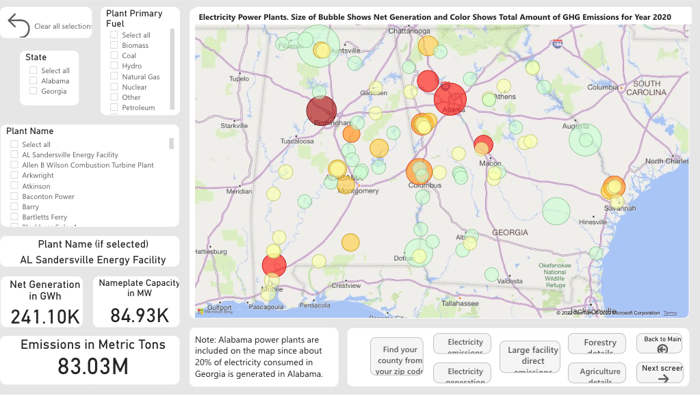 Drawdown Georgia Electricity Generation