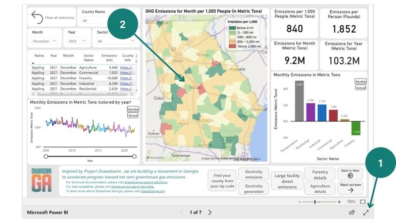 Drawdown Georgia GHG Tracker Figure 1