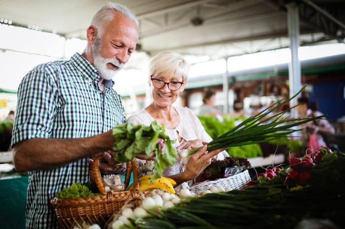 Drawdown Georgia plant forward diet